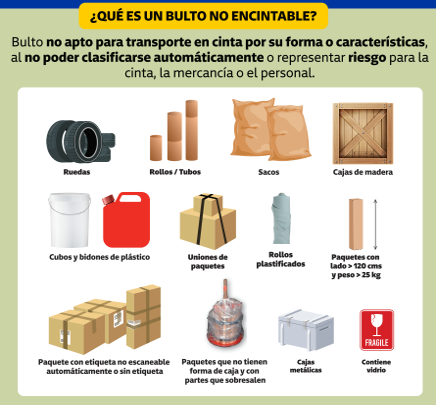 imagen que contiene diferentes artículos que califican como no encintables
